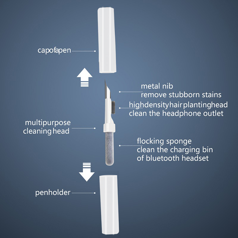 Headphone Cleaning Kit Includi - Tools Xiaomi review and price