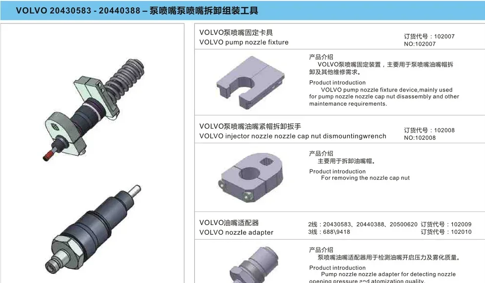 Auto Common Rail Injector Repa - Common Tools In Workshop review and price