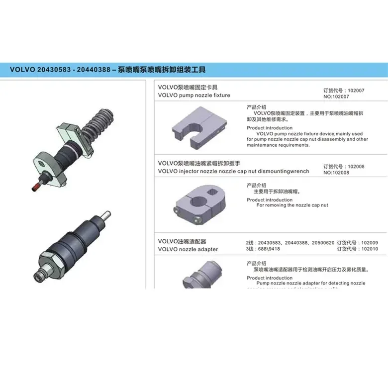 Auto Common Rail Injector Repa - Common Tools In Workshop review and price