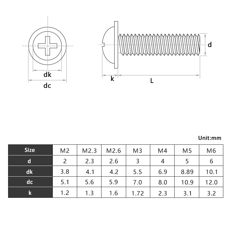 50/100Pcs M2 M2.5 M3 M4 M5 Cro - Screw Organizer Kit review and price