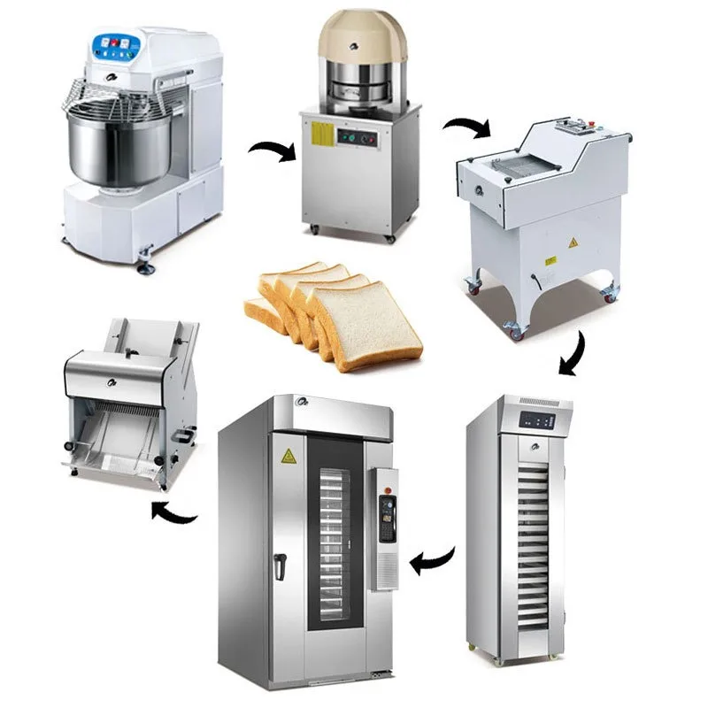 Moon cake processing workshop  - Workshop Tools Steam review and price